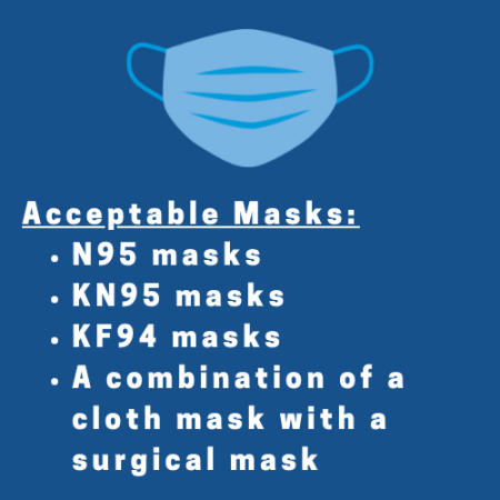 Updated Masks Required at all times (6).png